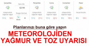 METEOROLOJİDEN YAĞMUR VE TOZ UYARDI