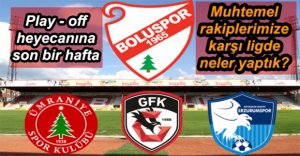 MUHTEMEL RAKİPLERE KARŞI NE YAPTIK?