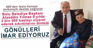 YILMAZ'DAN 9 YILDA REKOR ZİYARET