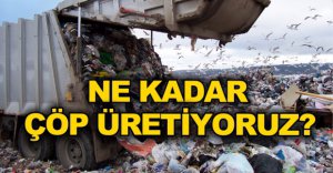 BOLU'DA NE KADAR ÇÖP ÜRETİYORUZ ?