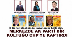 İL GENEL MECLİSİNDE KAZANANLAR BELLİ OLDU