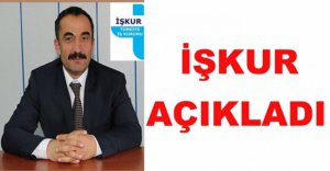 İŞKUR AÇIKLADI