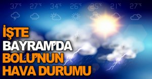 İŞTE MERAKLA BEKLENEN HAVA DURUMU
