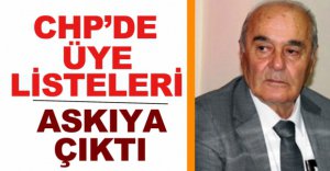 "KONGRE SÜRECİNDEN DAHA DA GÜÇLENEREK ÇIKACAĞIZ"