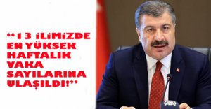 13 İLİMİZDE EN YÜKSEK HAFTALIK VAKA SAYILARINA ULAŞILDI!