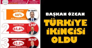 BAŞKAN ÖZCAN TÜRKİYE İKİNCİSİ OLDU