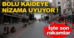 BOLU HALKI YASAKLARA UYUYOR