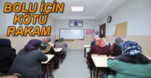 BOLU İÇİN KÖTÜ RAKAM