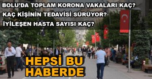 BOLU'DA KORONAVİRÜSTE SON DURUM