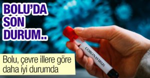 KORONA VAKALARINDA SON DURUM....