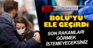 KORONA VİRÜS BOLU'YU ELE GEÇİRDİ!