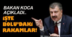 İŞTE BOLU’DAKİ VAKA SAYISI