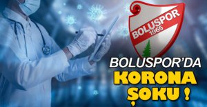 BOLUSPOR’DA KORONAVİRÜS ŞOKU