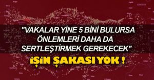 BÖYLE GİDERSE YASAKLAR ARTACAK