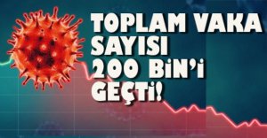 BU TABLO NE ZAMAN NORMALE DÖNECEK!