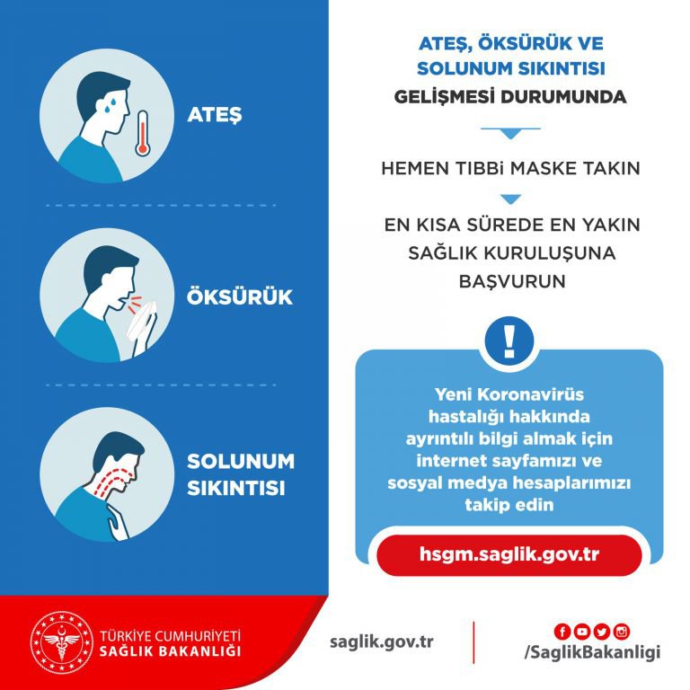 CORONAVİRÜS TÜRKİYE'YE BULAŞTI