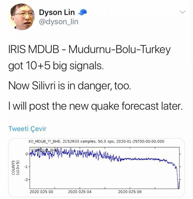 DEPREM UZMANINDAN BOLU İÇİN DEPREM UYARISI