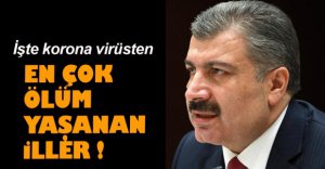 EN ÇOK ÖLÜM YAŞANAN İLLER !