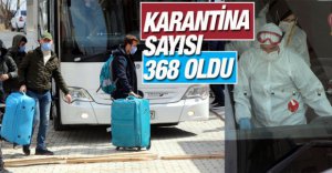 GELMEYE DEVAM EDİYORLAR...