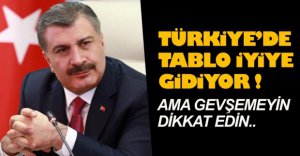 HER GÜN İYİYE GİDİYORUZ