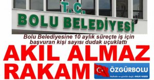 İŞ BAŞVURUSUNDA İNANILMAZ RAKAM