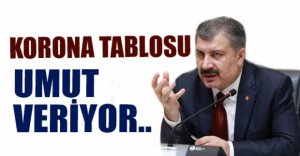 İŞTE KORONADA SON GELİŞMELER