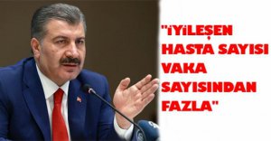 "İYİLEŞEN HASTA SAYISI VAKA SAYISINDAN FAZLA"