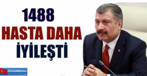 KORONA'DA SON GELİŞMELER..