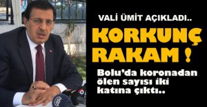 KORONA'DAN ÖLEN SAYISI İKİ KATINA ÇIKTI