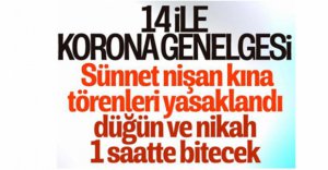 O İLLERDE KINA GECESİ VE DÜĞÜNLER YASAKLANDI