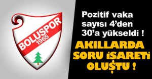 ADANASPOR BOLUSPOR MAÇI ERTELENDİ