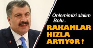 RAKAMLAR HER GEÇEN GÜN ARTIYOR