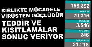 "TEDBİR VE KISITLAMALAR SONUÇ VERİYOR"