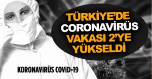 TÜRKİYE'DE 2. CORONAVİRÜS VAKASI