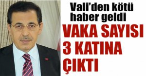 VAKA SAYISI 3 KATINA ÇIKTI