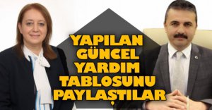 YAPILAN YARDIM TABLOSUNU PAYLAŞTILAR