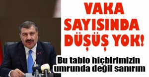 YOĞUN BAKIM SAYISI ARTIYOR!