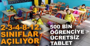 YÜZ YÜZE EĞİTİM BAŞLIYOR