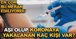 AŞI OLAN KAÇ KİŞİ VİRÜSE YAKALANDI?