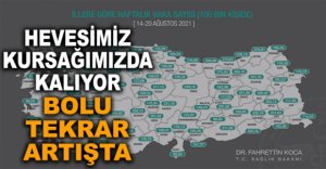 BOLU TEKRAR ARTIŞTA