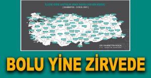 BOLU YİNE ZİRVEDE