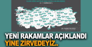 BOLU YİNE ZİRVEDE..