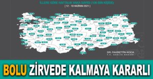 BOLU ZİRVEDE KALMAYA KARARLI