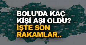 BOLU'DA KAÇ KİŞİ KORONA AŞISI OLDU?
