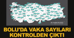 BOLU'DA VAKA SAYILARI KONTROLDEN ÇIKTI