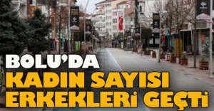 BOLU'NUN NÜFUSU AZALIYOR