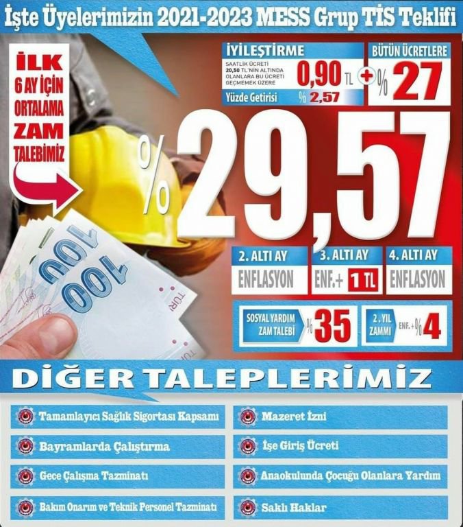 ARÇELİK İŞÇİLERİ MASADA