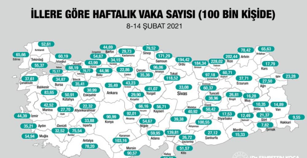 BAKAN KOCA 81 İLİN VAKA SAYILARINI AÇIKLADI
