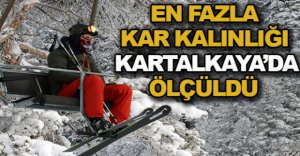 EN FAZLA KAR KALINLIĞI KARTALKAYA’DA ÖLÇÜLDÜ