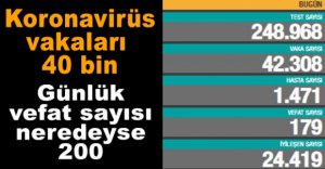 GÜNLÜK KORONAVİRÜS TABLOSU AÇIKLANDI